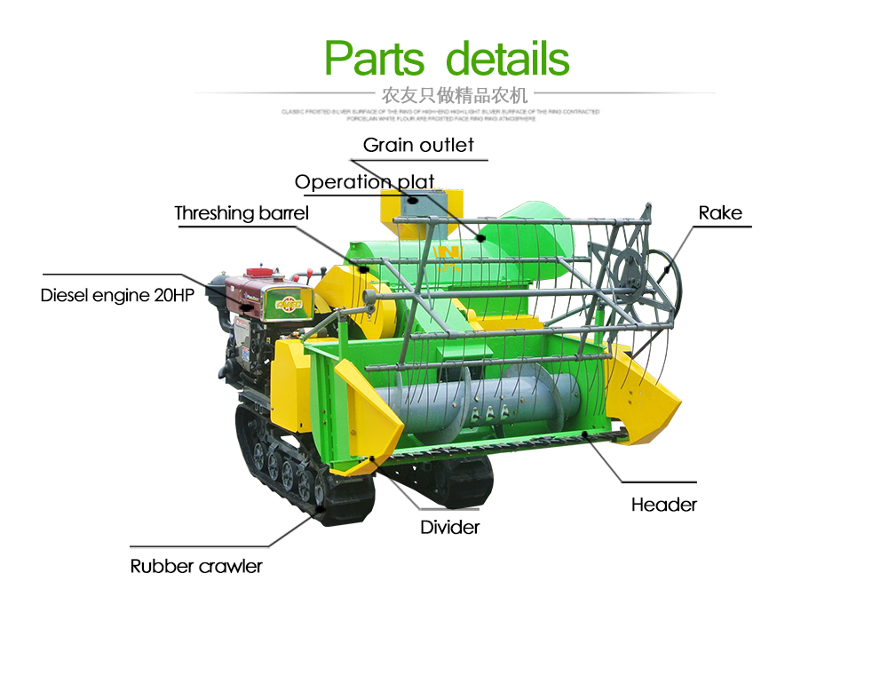Combine Harvester Mini - Mini Combine Harvester Rice Wheat Harvester