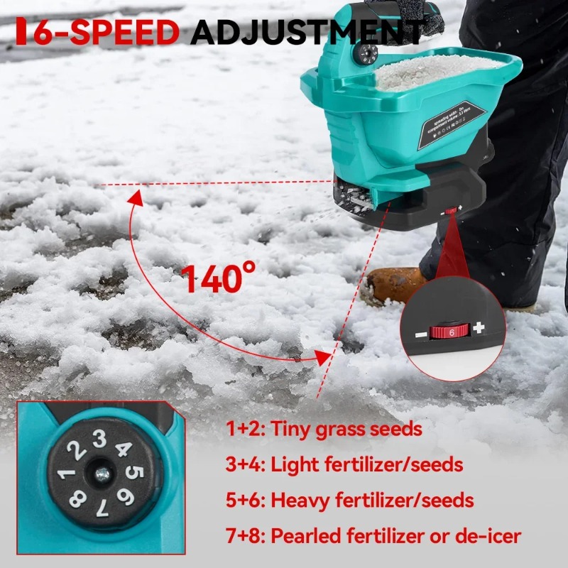 6 Gears Automatic Fertilizer S - огляд і ціна Farming Tools For Agriculture