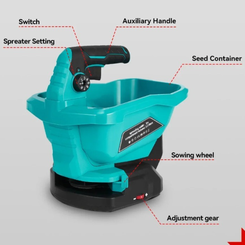 6 Gears Automatic Fertilizer S - огляд і ціна Farming Tools For Agriculture