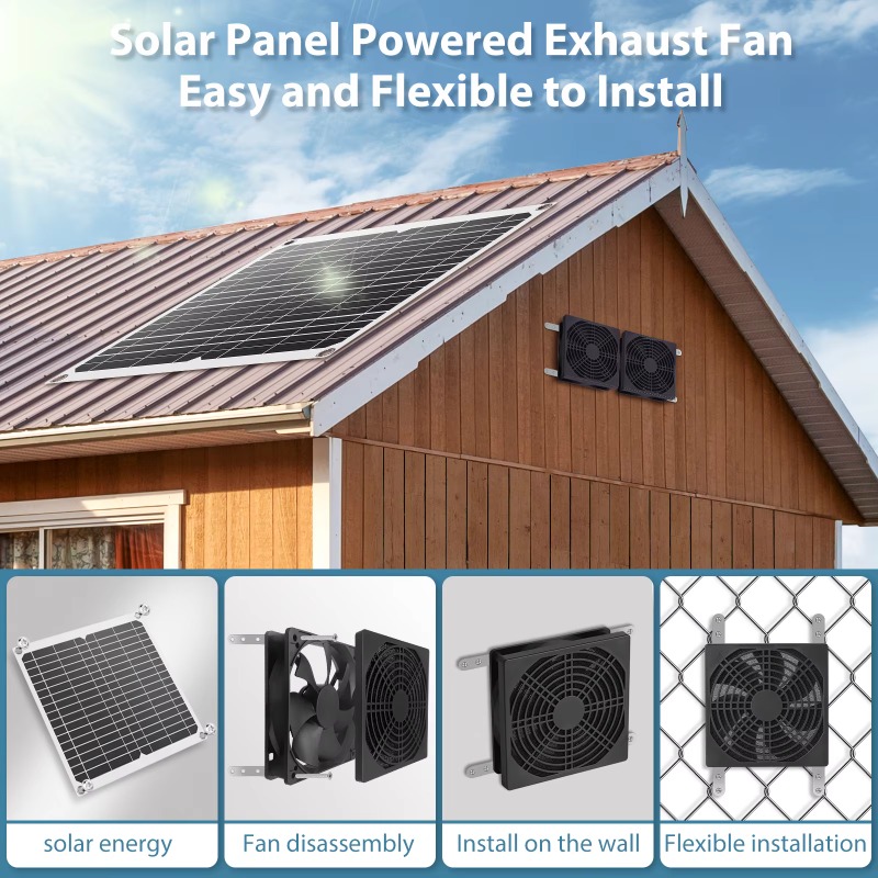 Waterproof Solar Panel Ventila - огляд і ціна Farming System & Sustainable Agriculture